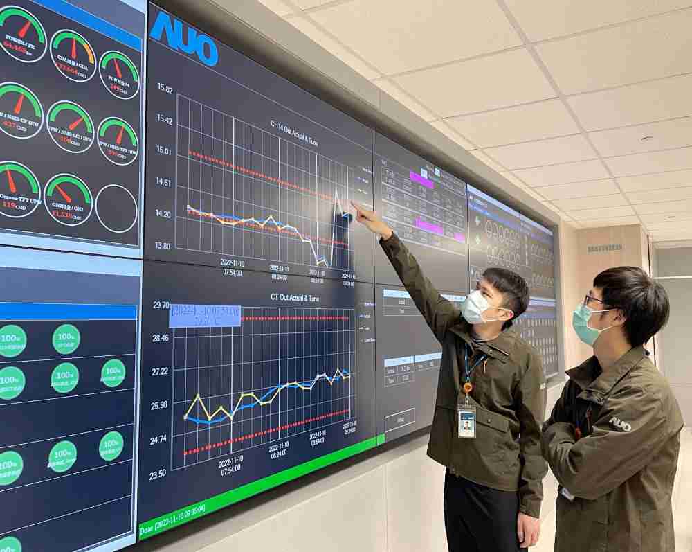 云顶国际8588yd透过智慧化能源管理，，，实时监控以及应对异常状态下的能源与资源消耗