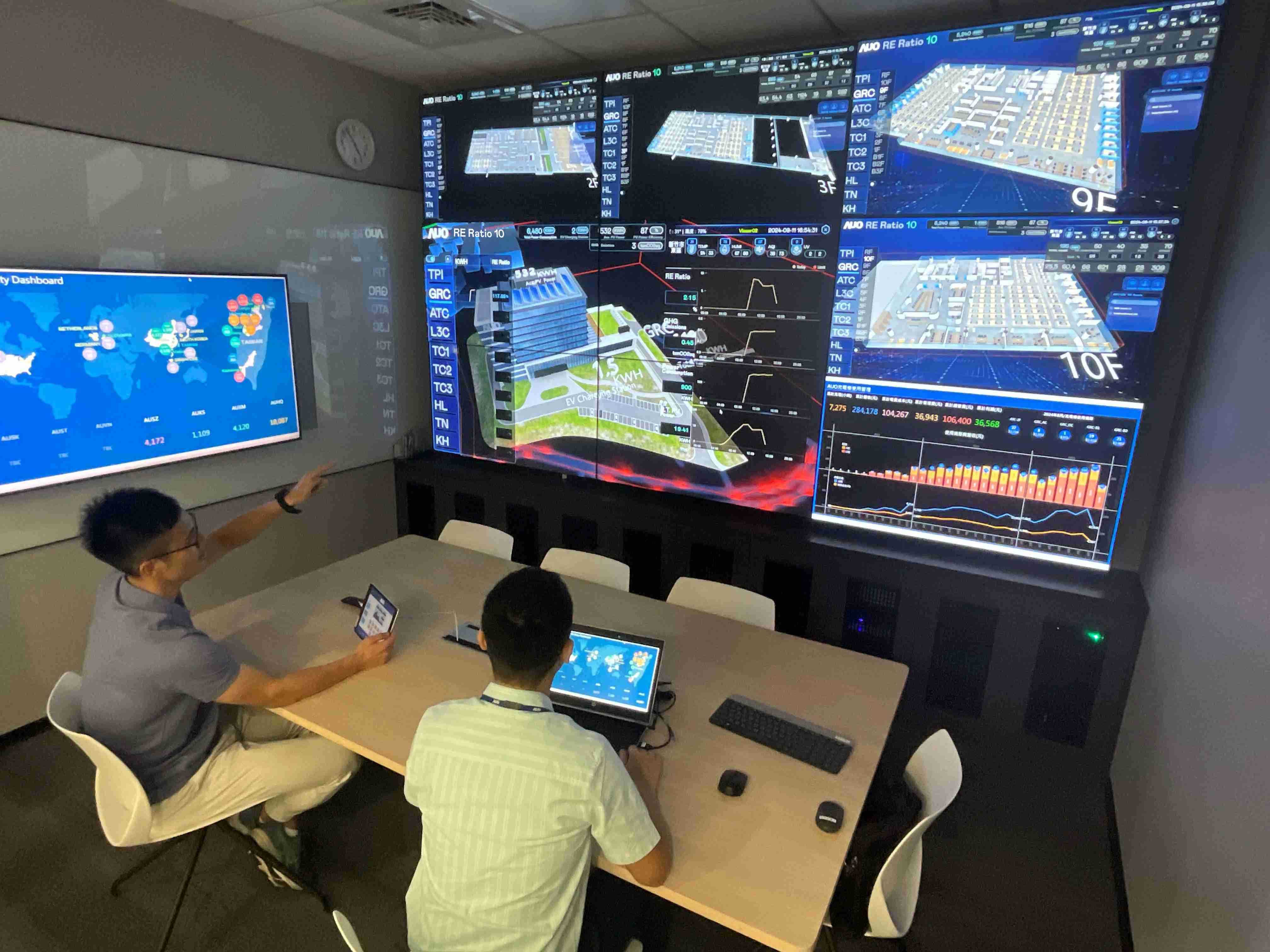 云顶国际8588yd透过子公司云顶国际8588yd宇沛之多任务智能楼宇系统，，，，实时监控空调、、、、照明、、、绿电的运作情形，，，，提升用电管理效能，，进行用电优化与耗能设备汰换等节能减碳措施